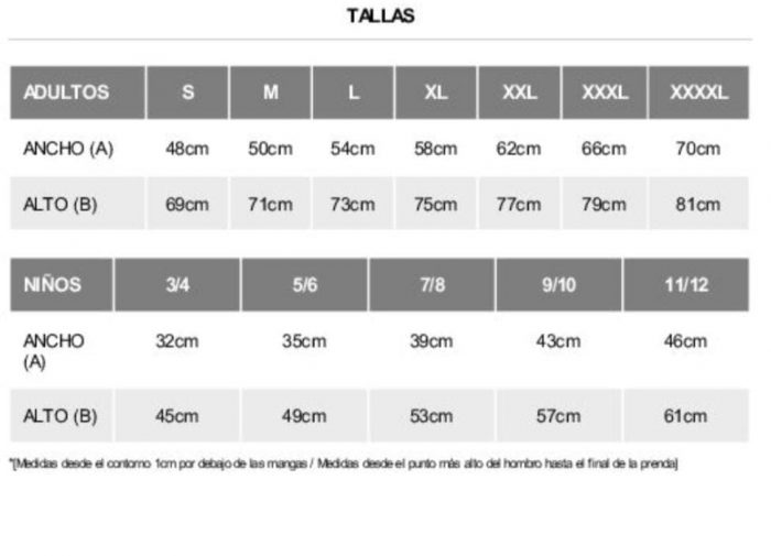 tallas sindrome angelman